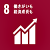 目標8:働きがいも経済成長も