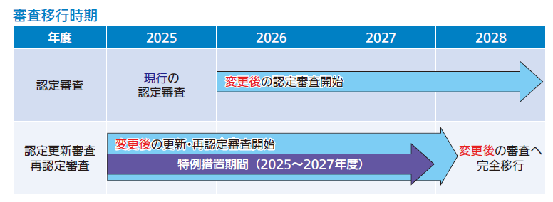 協会ニュース2024年10月号1面 画像-1