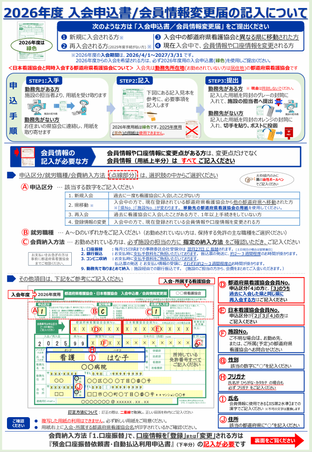 2026年度 入会申込書会員情報変更届の記入について