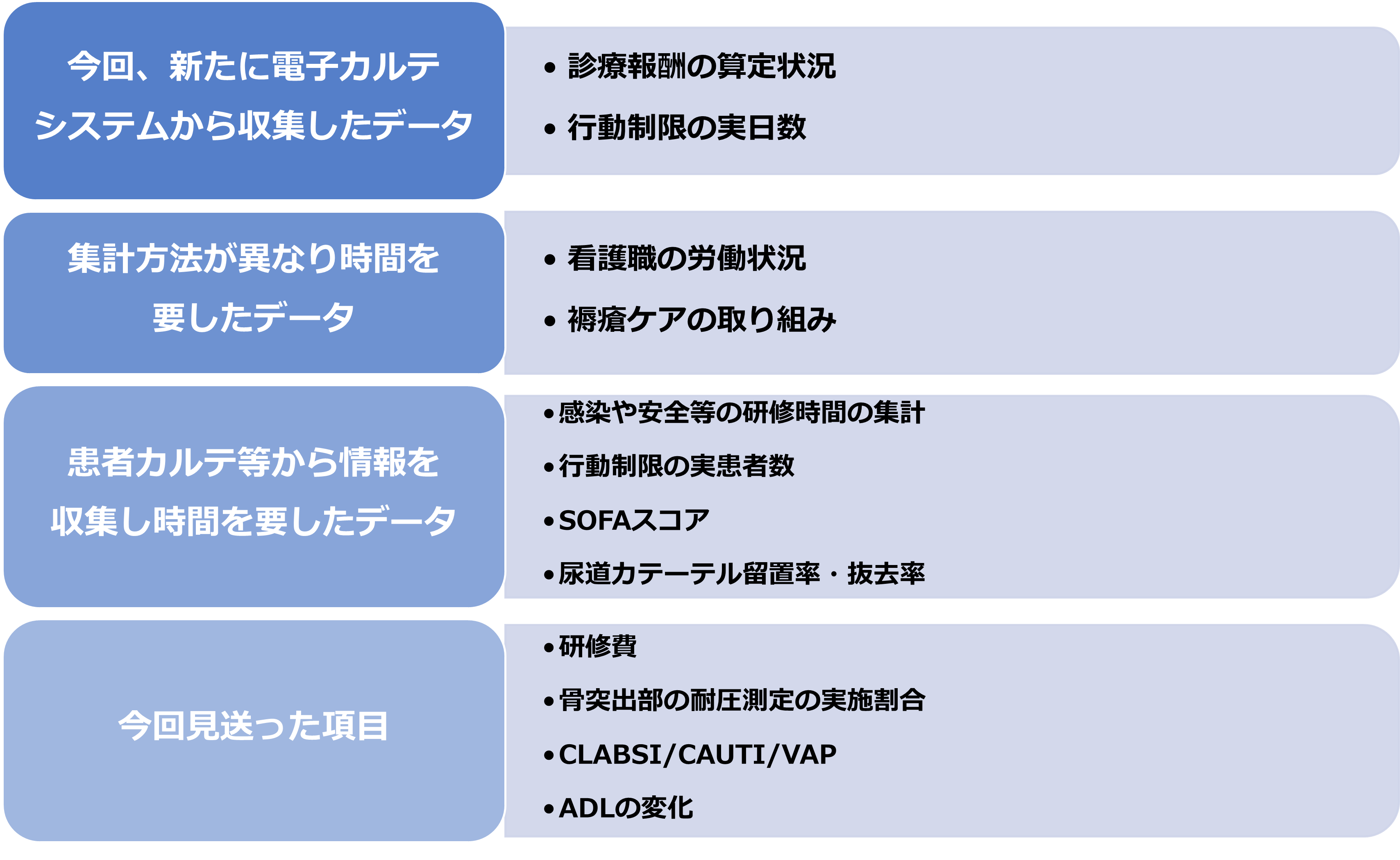 日本医科大学千葉北総病院_図3