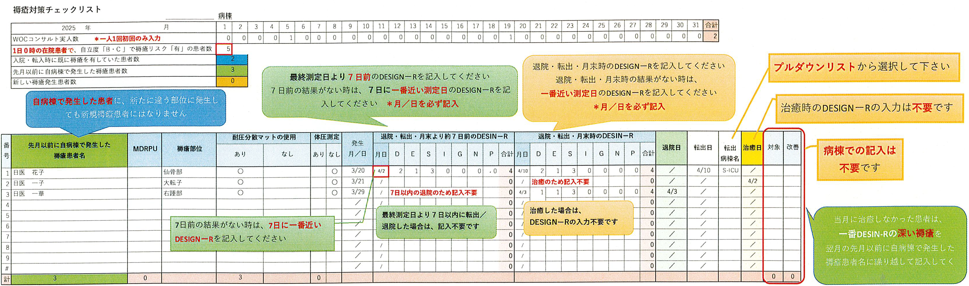 日本医科大学付属病院_図1_「褥瘡用Excel収集・集計シート」のサンプル