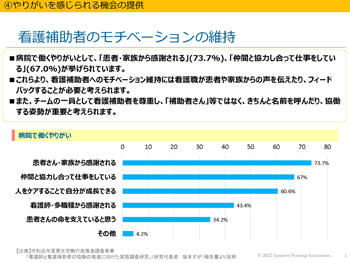 「やりがいを感じられる機会の提供」資料の表紙