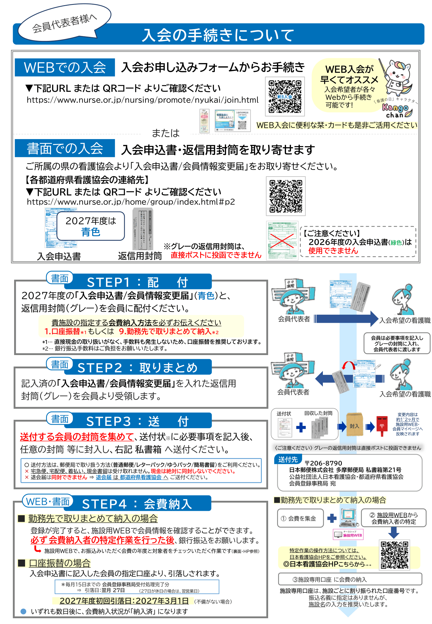 会員代表者向け：入会の手続きについて（2027年度）