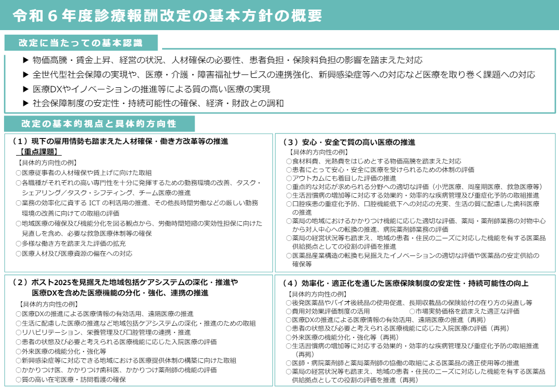 sinryouhoushuusisin_2024