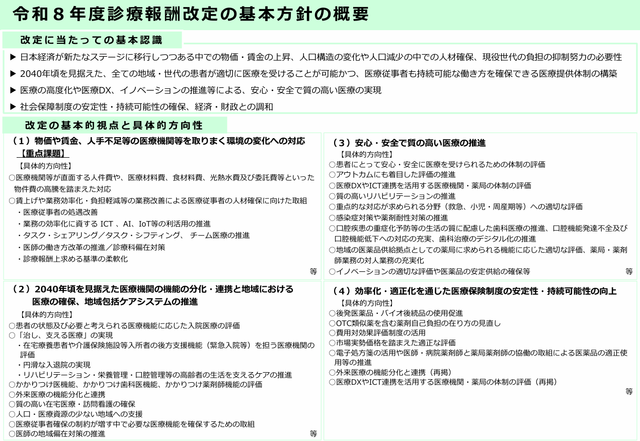 sinryouhoushuusisin_2026