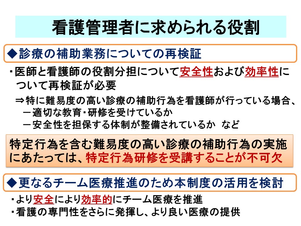 看護管理者に求められる役割